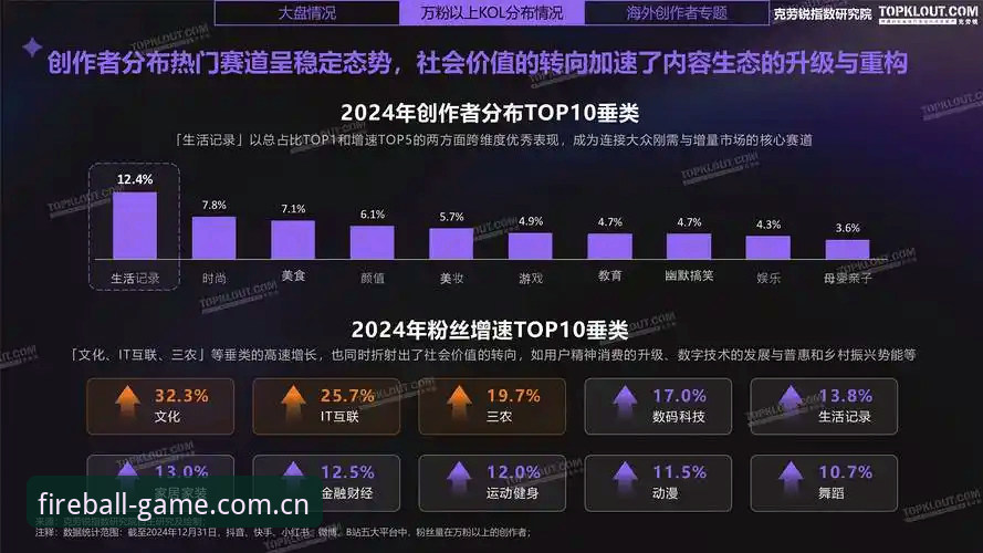 火狐体育中国官方网站推荐 火狐体育平台移动端体验深度分析:从版本迭代看行业趋势