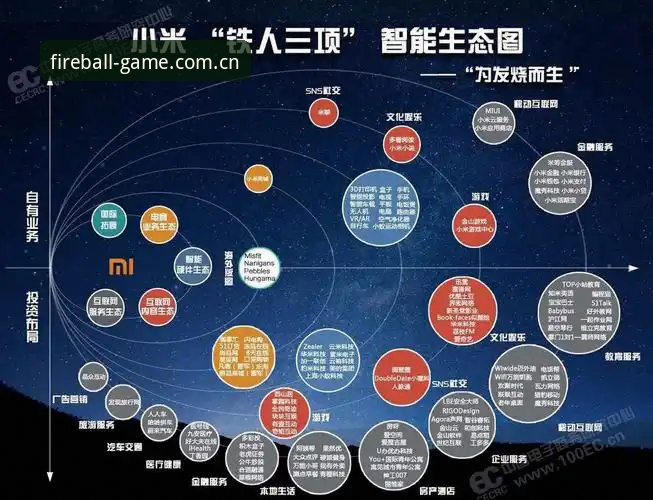 火狐体育平台用户增长趋势深度分析：注册流程与生态布局全面解析