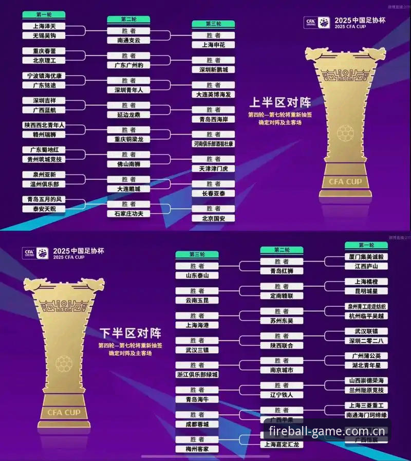 U17世界杯抽签揭晓！3大看点解析中国男女足晋级之路
